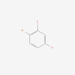 348-57-2 | 1-Bromo-2,4-difluorobenzene